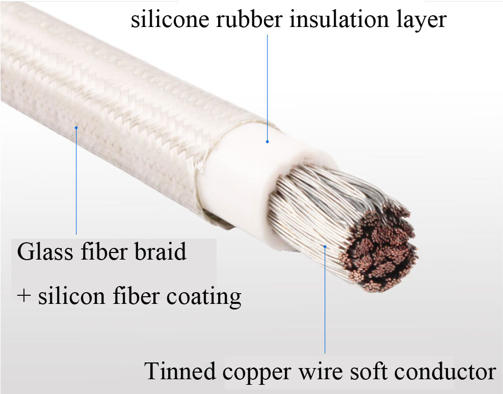 braided silicone motor lead