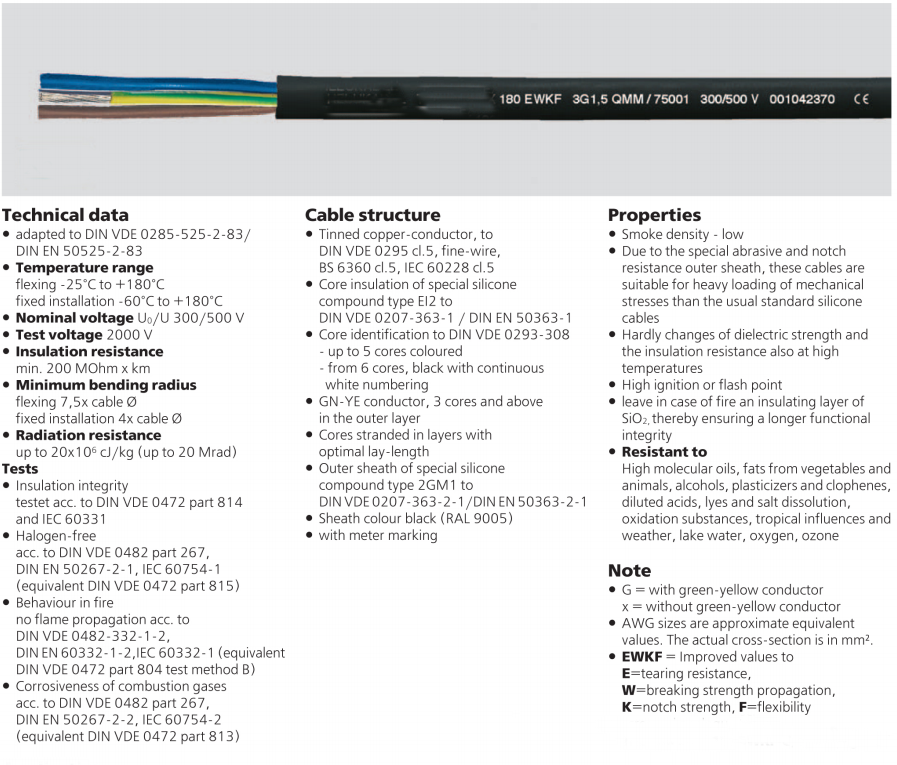 silicone multicore heat resistant cable SiHF EWKF