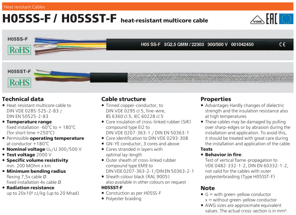 Siliconer Rubber Electrical Cable