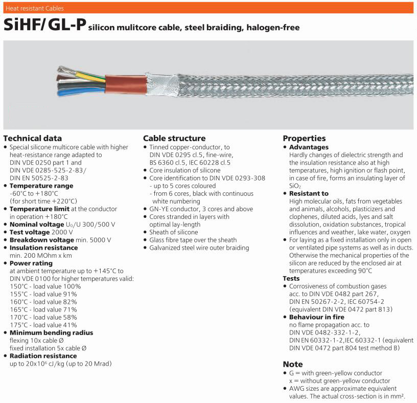 Heat-resistant halogen-free steel braiding silicone rubber multicore cable SiHF/GL-P