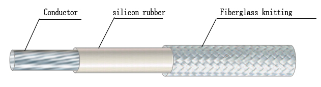 Silicone Fiber Glass Braided Wire