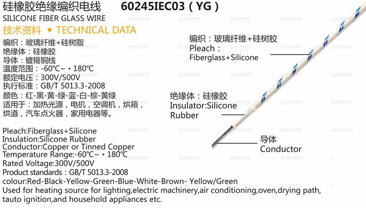 silicone fiber glass braided wire