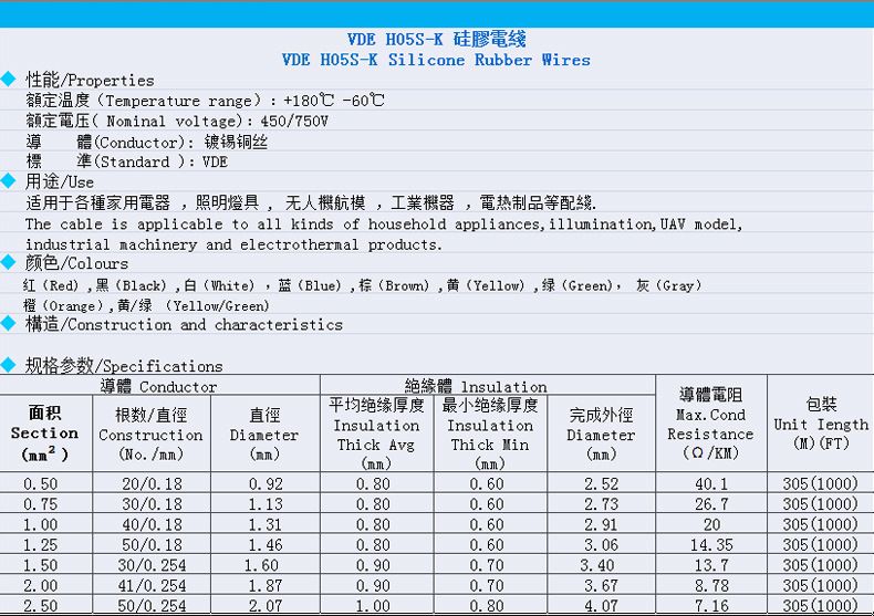 H05S-K silicone rubber kable