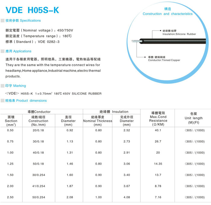 Silicone rubber insulation wire heat resistance H05S-K UL3135 UL